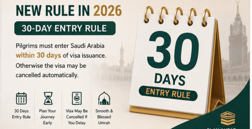 Saudi Arabia Umrah Visa Rules