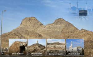 Ziyarat Places to Visit in Makkah
