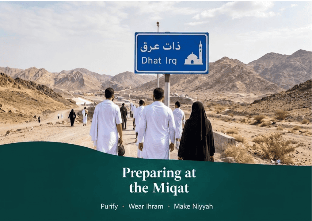 miqat in Islam