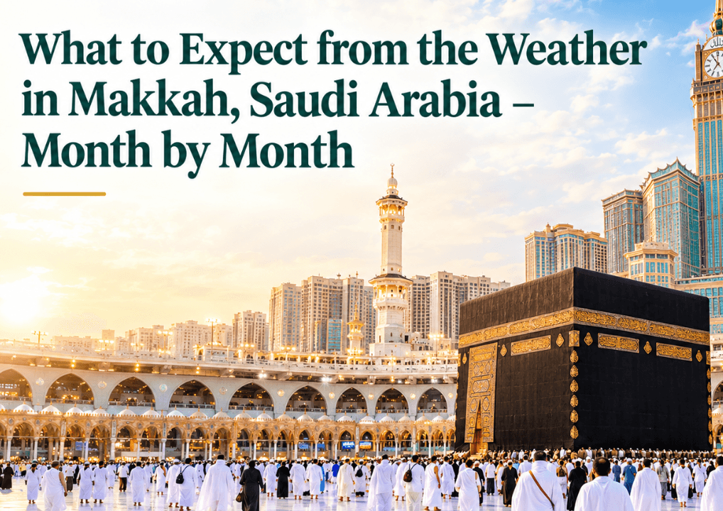 Weather in Makkah Saudi Arabia
