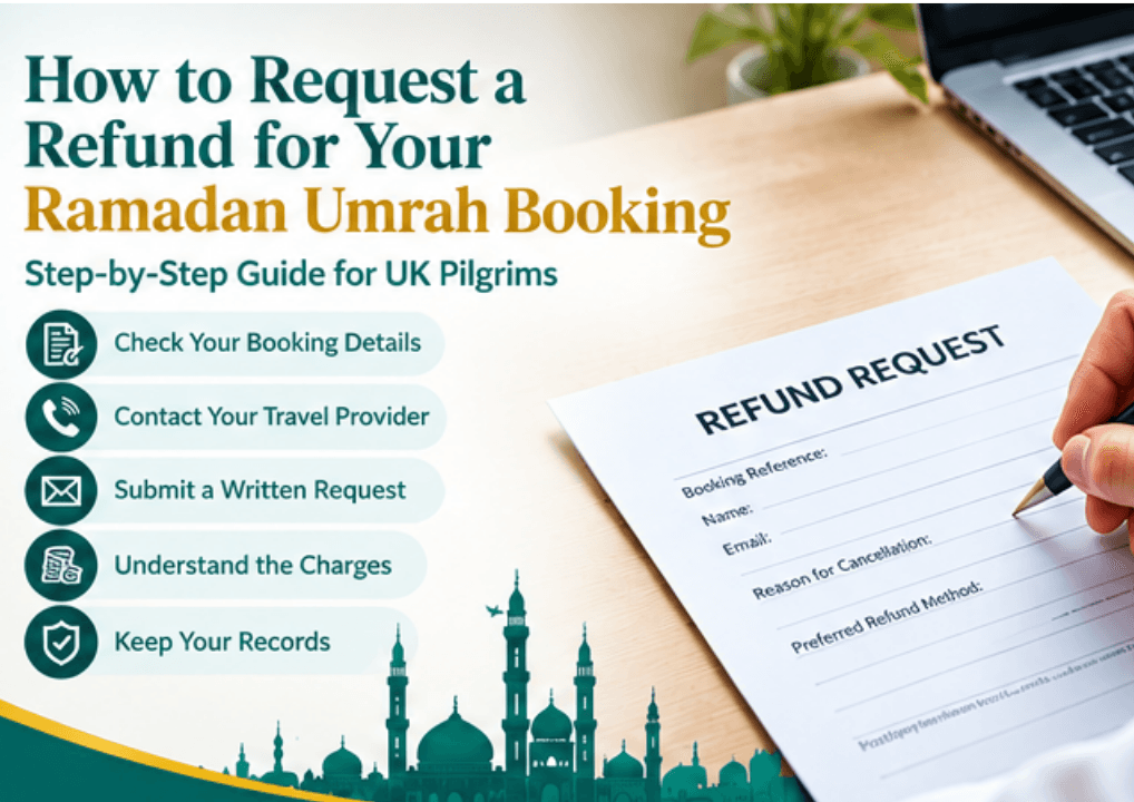 Ramadan Umrah Refund Policy